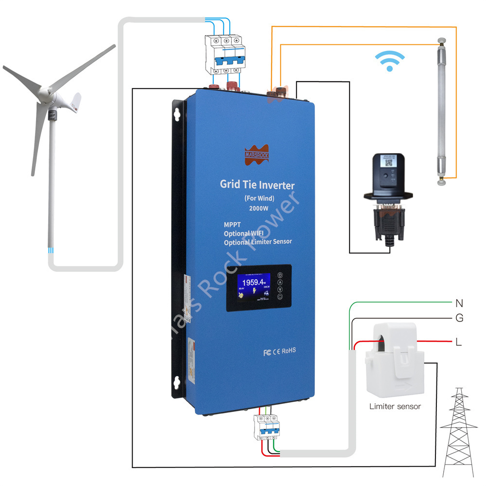 Grid Tie Inverter Limiter 2000W - 리미터 포함 MPPT 풍력 인버터, 2000W,
