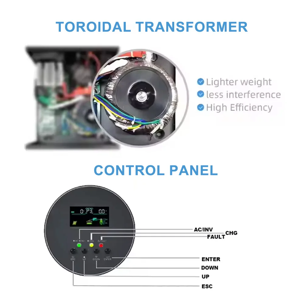 인기 판매 10KW 12.5kva DC 48v 오프그리 - Split Phase Inverter 10Kw 110V 220V 리뷰 및 가격