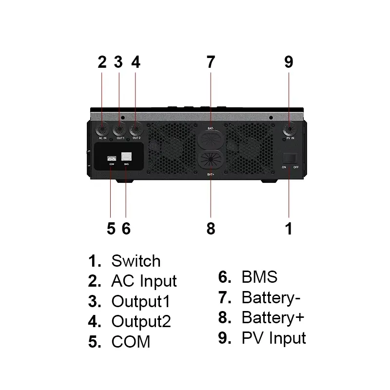 5Kw 6Kw 6.2Kw 오프그리드 MPPT 태양광 인 - Off Grid Solar Inverter 48V 6000W 리뷰 및 가격