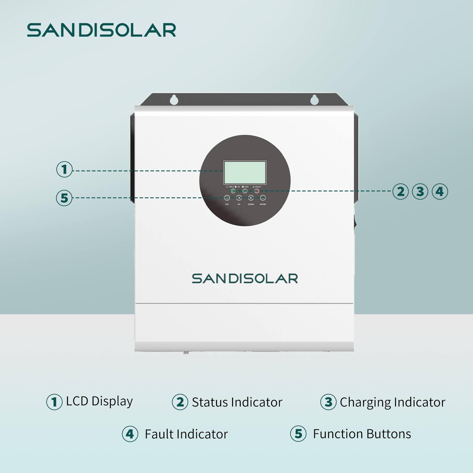 SANDISOLAR 3000W 24V 110V/120V - Inverter Pure Sine Wave 60Hz 120V 3000W 리뷰 및 가격